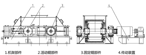 齒輥粉碎機(jī)結(jié)構(gòu)圖