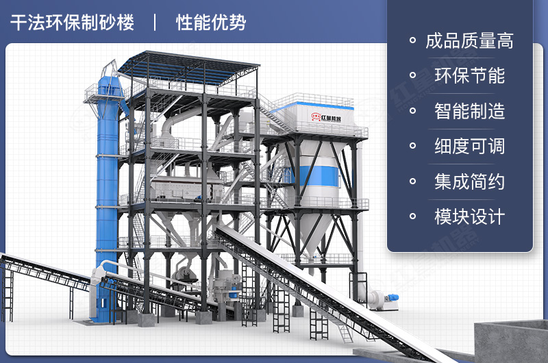 干混砂漿骨料成套加工設(shè)備優(yōu)勢