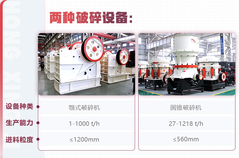 紅星顎式破碎機(jī)、圓錐破碎機(jī)